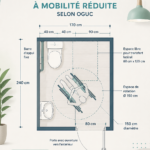 Salle de bain accessible conçue pour les personnes handicapées
