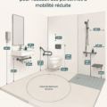 Sanitaires accessibles bien aménagés pour un accueil inclusif